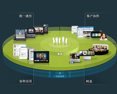 西安公司多媒体互动设计